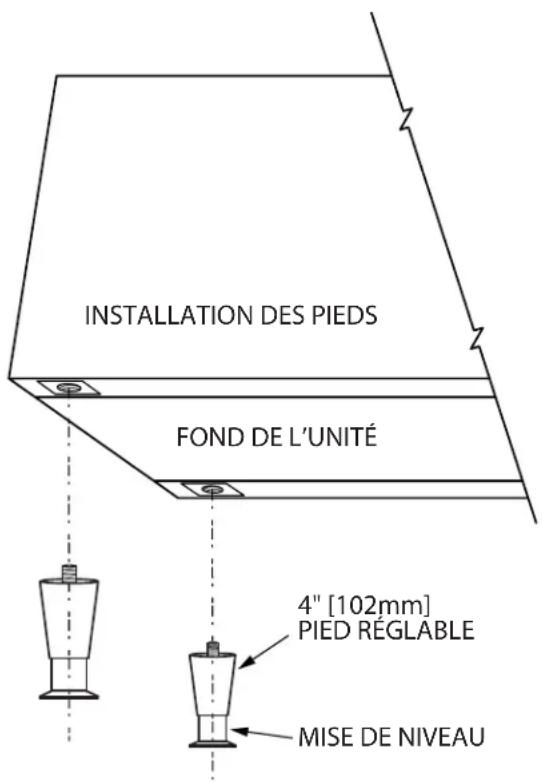 GARLAND GTOG48SU8 - Installation des pieds - 1