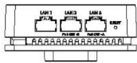 GRANDSTREAM GWN7661 - PORTS DU GWN7661 - 2