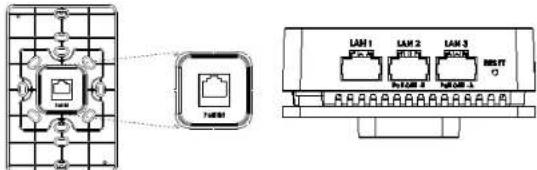 GRANDSTREAM GWN7661 - GWN7661 ANSCHLUSSE - 1