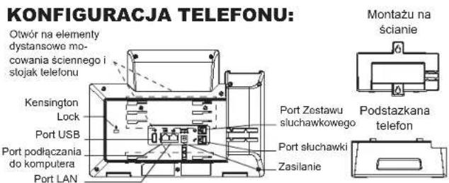 GRANDSTREAM GRP2636 - ZAWARTOSC OPAKOWANIA: - 8