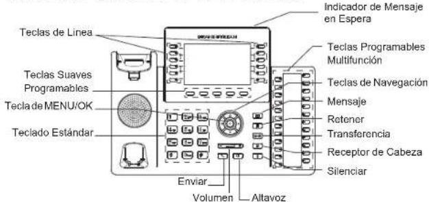 GRANDSTREAM GRP2636 - DESCRIPCION DEL TELEFONO: - 1