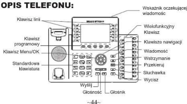 GRANDSTREAM GRP2636 - PODLACZANIE TELEFONU: - 1