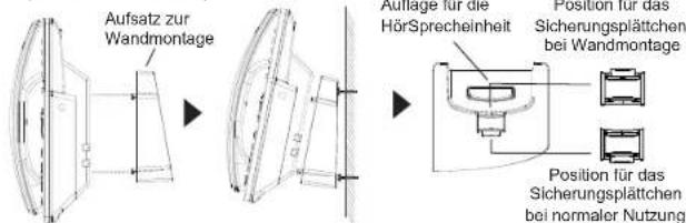 GRANDSTREAM GRP2636 - Installation des Telefons (Wandmontage): - 1