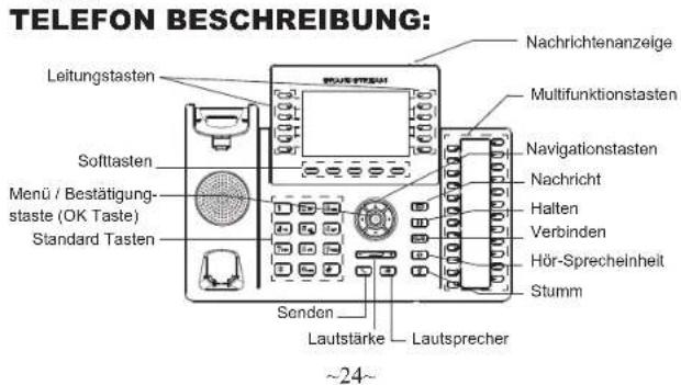 GRANDSTREAM GRP2636 - Via Wi-Fi/WLAN: - 1