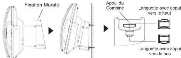 GRANDSTREAM GRP2636 - Installation du téléphone (Fixation murale *vendue séparément): - 1