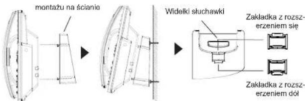 GRANDSTREAM GRP2636 - Instalowanie w telefonle (Montaz sclenny): - 1