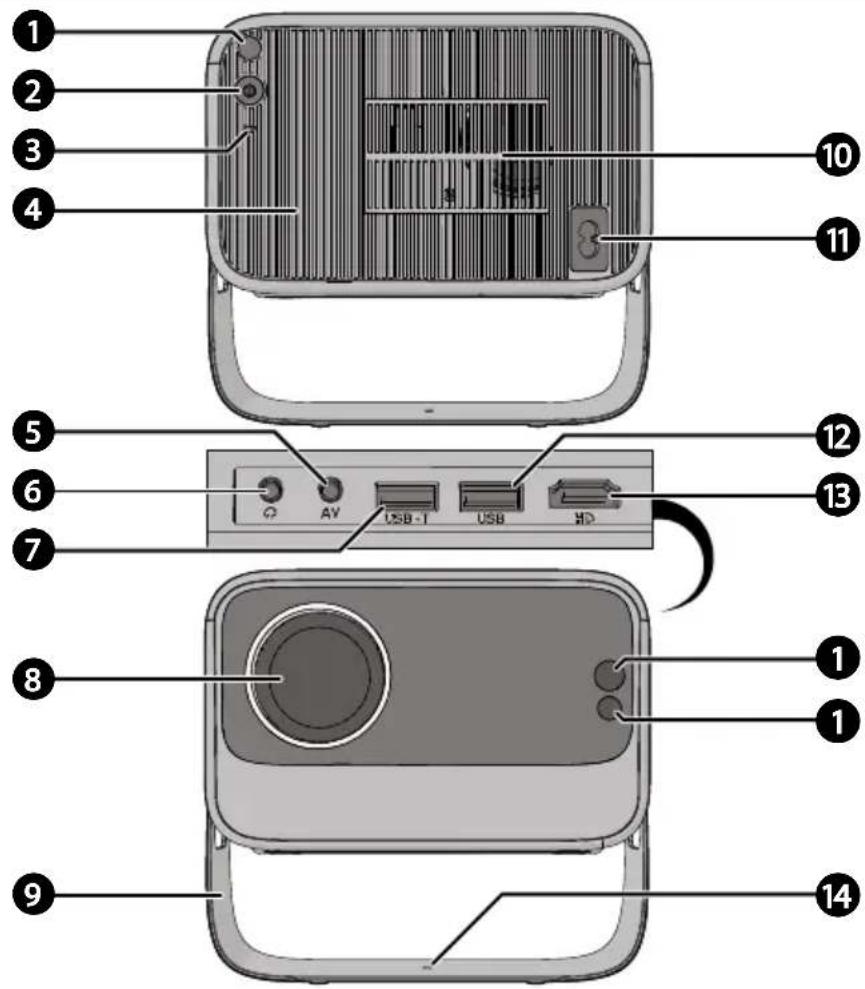 LENCO LPJ960 - Full HD 1080P LCD projector - 2