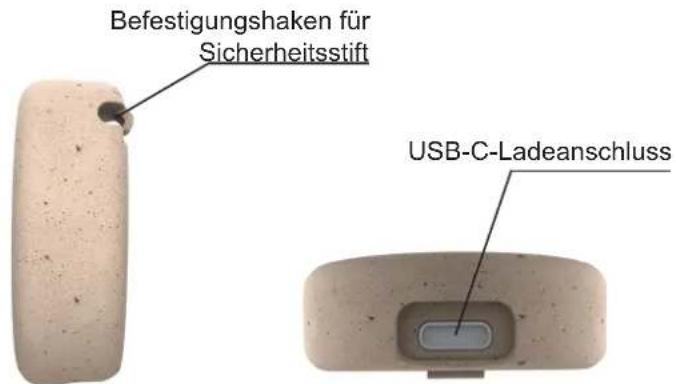 ALECTO HEEHEE - Das HeeHee-Gerät im Überblick - 2