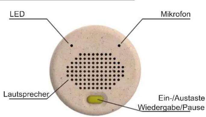 ALECTO HEEHEE - Das HeeHee-Gerät im Überblick - 1