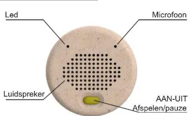 ALECTO HEEHEE - Overzicht van HeeHee - 1