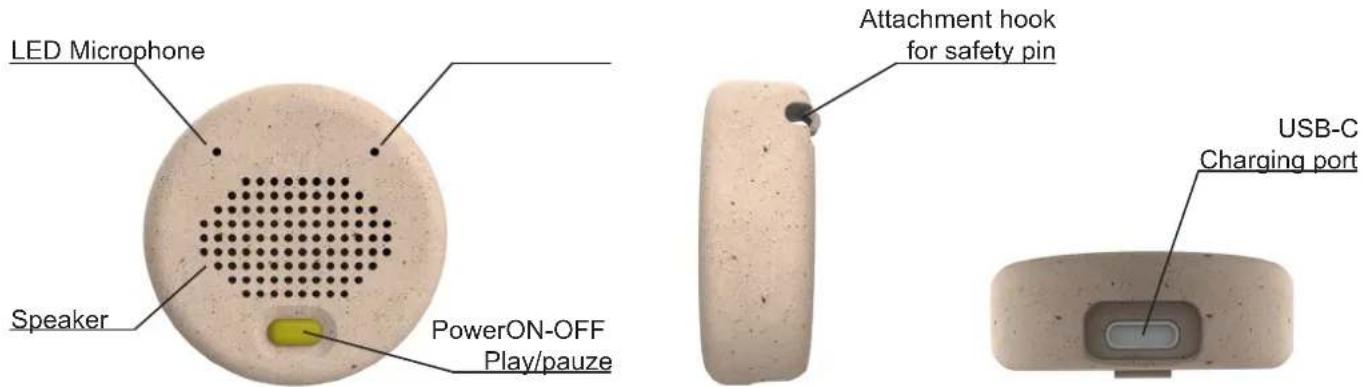 ALECTO HEEHEE - Overview of the HeeHee device - 1