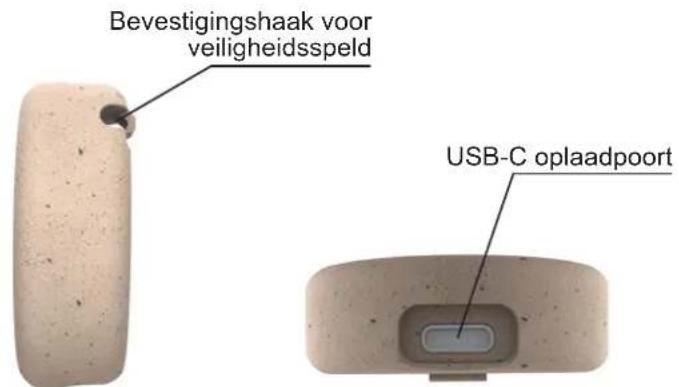 ALECTO HEEHEE - Overzicht van HeeHee - 2