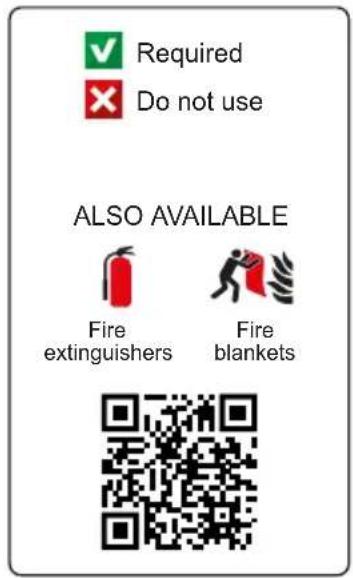 ALECTO SDX10 - Recommended locations for the installation of the SDB General - 2