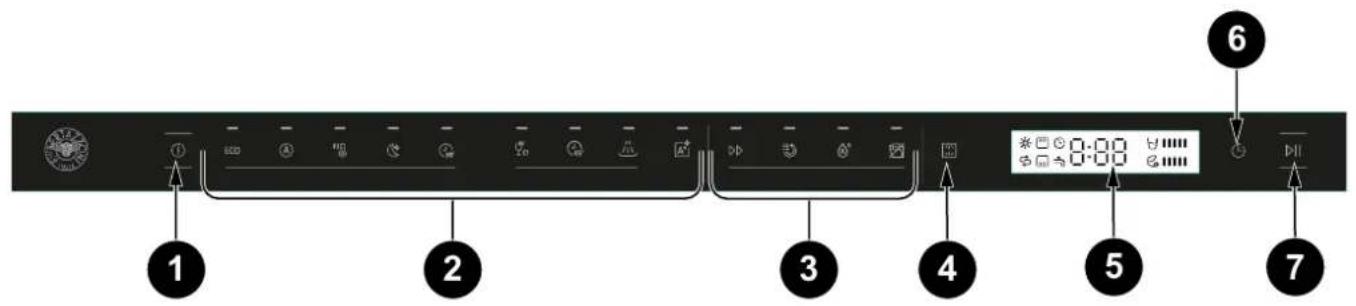 BERTAZZONI DW60S3IBPSS - Afb. 55 - 1