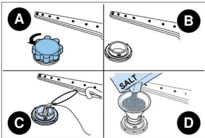BERTAZZONI DW60S3IBPSS - ADVARSEL - 1