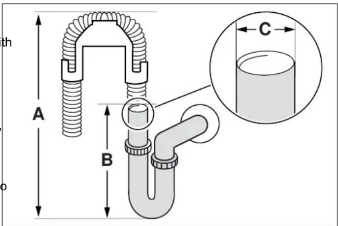 BERTAZZONI DW60S3IBPSS - WARNING - 1