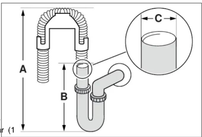 BERTAZZONI DW60S3IBPSS - WARNING - 1
