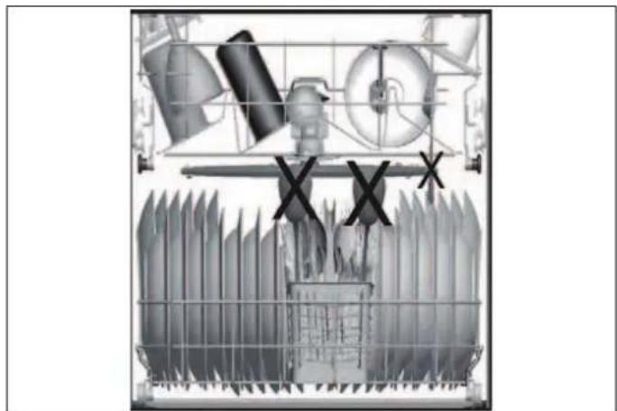BERTAZZONI DW60S3IBPSS - WARNING - 1