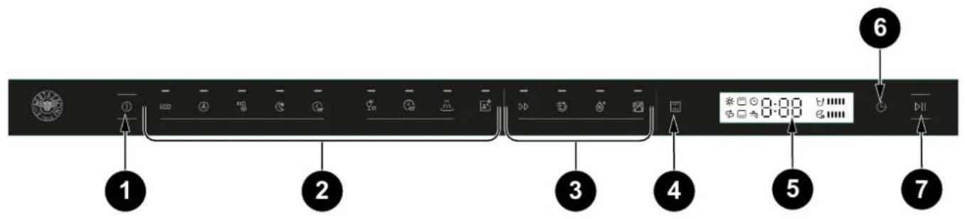 BERTAZZONI DW60S3IBPSS - PORTABICCHIERI A STELO (A SECONDA DEL MODELLO) - 4