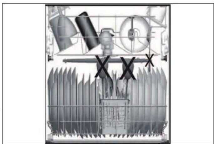 BERTAZZONI DW60S3IBPSS - FELAKTIG INLASTNING - 2