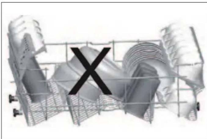 BERTAZZONI DW60S3IBPSS - ESEMPI DI CARICO ERRATO - 4