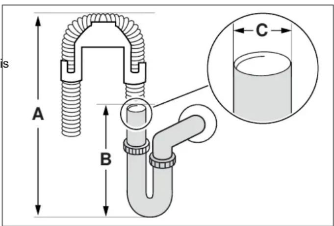 BERTAZZONI DW60S3IBPSS - WAARSCHUWING - 1