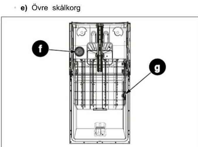 BERTAZZONI DW60S3IBPSS - WARNING - 3