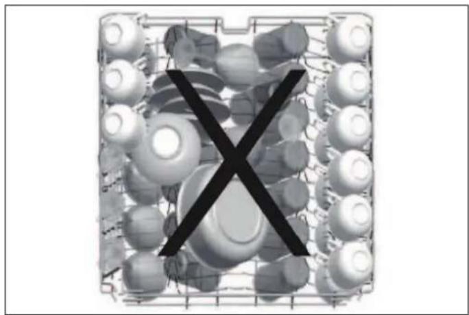 BERTAZZONI DW60S3IBPSS - VERKEERD BELADEN VAN DE VAATWASSER - 1