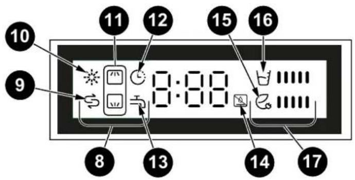 BERTAZZONI DW60S3IBPSS - Afb. 55 - 2