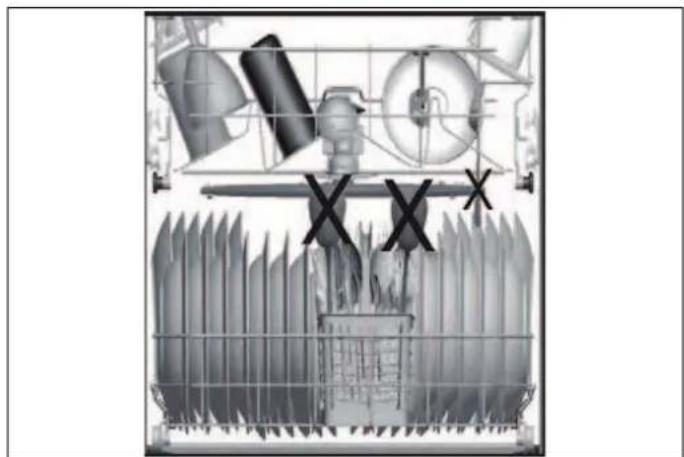 BERTAZZONI DW60S3IBPSS - WAARSCHUWING - 1