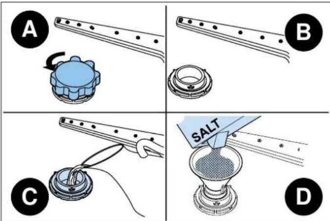 BERTAZZONI DW60S3IBPSS - WARNING - 1