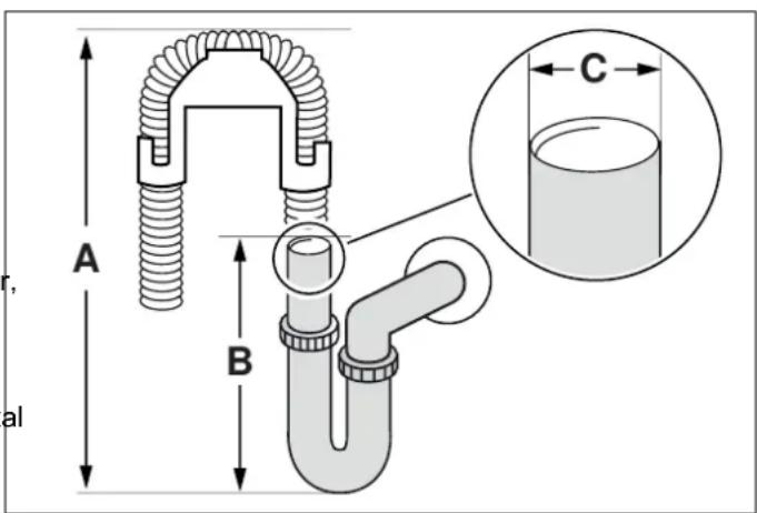 BERTAZZONI DW60S3IBPSS - ADVARSEL - 1