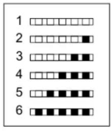 BERTAZZONI DW60S3IBPSS - BEM/ERK - 6