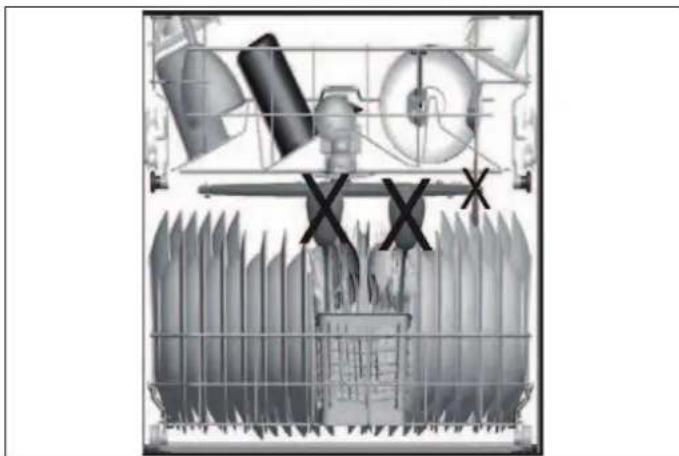 BERTAZZONI DW60S3IBPSS - ESEMPI DI CARICO ERRATO - 2
