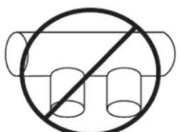 Hestan KVP42 - TERMINATION REQUIREMENTS - 6