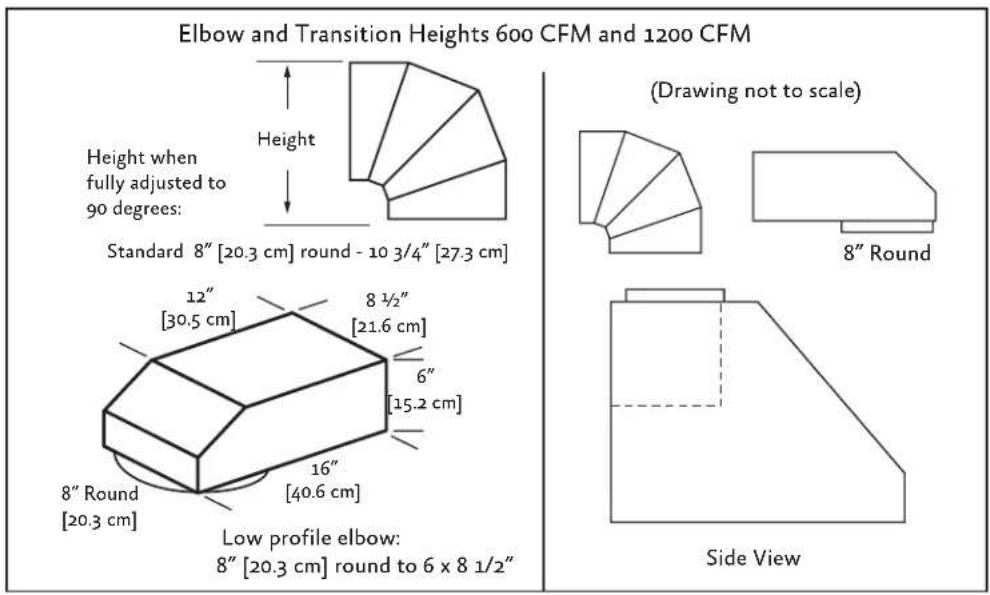 Hestan KVP42 - ELBOWS FOR 600 AND 1200 CFM - 1