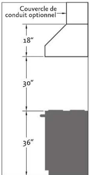 Hestan KVP42 - DETAILS D'INSTALLATION - 1