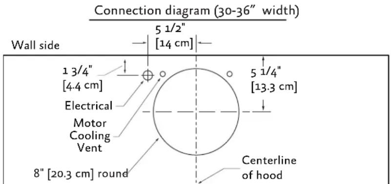 Hestan KVP42 - CONNECTION DIAGRAMS - 1