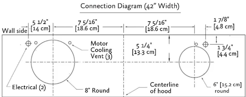 Hestan KVP42 - CONNECTION DIAGRAMS - 2