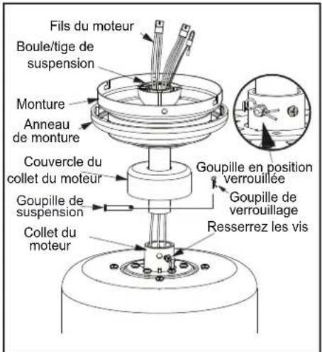 Progress Lighting P250061 - AVERTISSEMENT - 1
