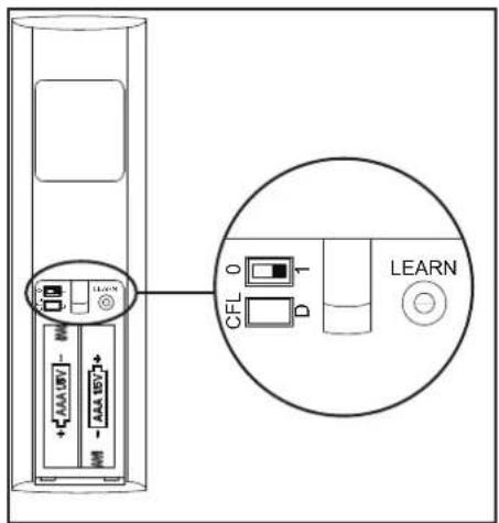 Progress Lighting P250061 - Préparation de la télécommande - 1