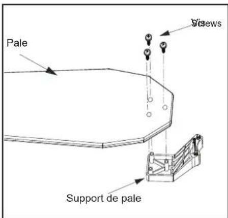 Progress Lighting P250061 - Installation des pales du ventilateur - 1