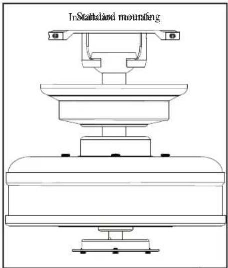Progress Lighting P250061 - AVERTISSEMENT - 2