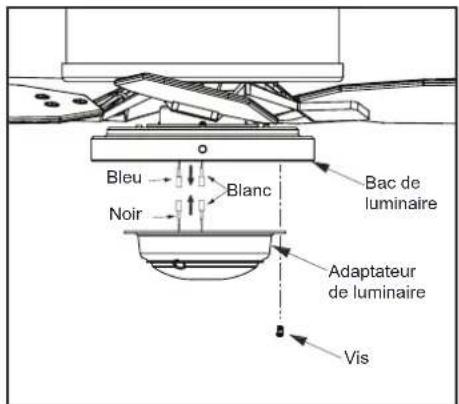 Progress Lighting P250061 - REMARQUE - 2
