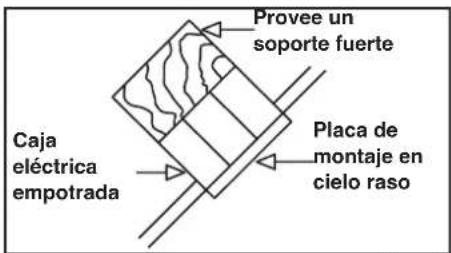 Progress Lighting P250061 - ADVERTENCIA - 3