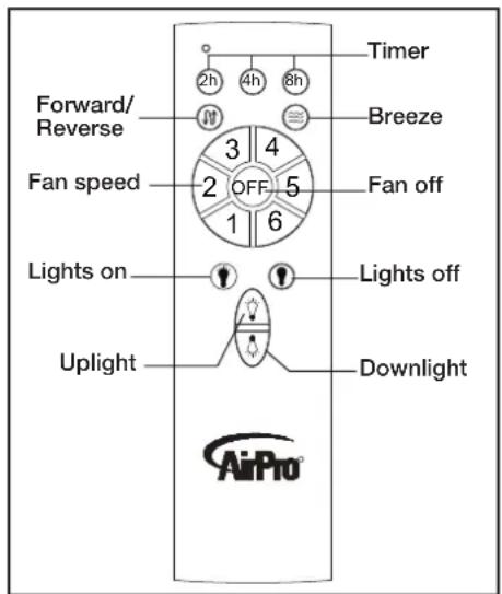 Progress Lighting P250061 - Uplight/Downlight Control: - 1