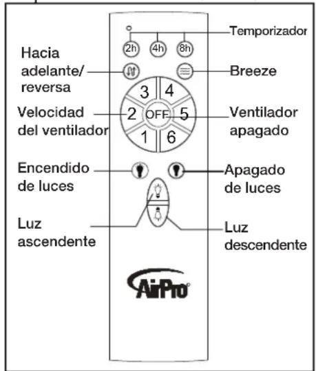 Progress Lighting P250061 - Control de luz ascendente/descendente: - 1