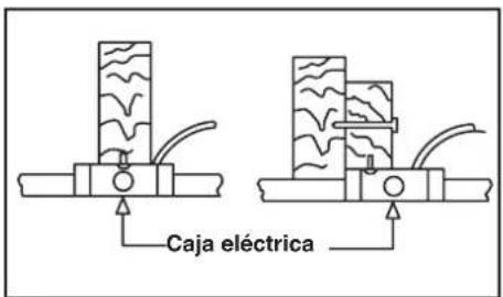 Progress Lighting P250061 - ADVERTENCIA - 2