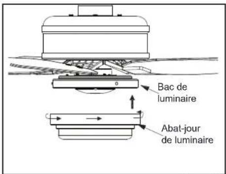 Progress Lighting P250061 - REMARQUE - 3