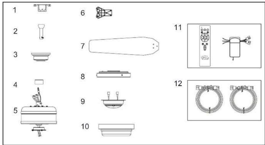 Progress Lighting P250061 - Règles de sécurité - 1
